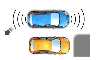 Utilisation de l'aide active au stationnement - stationnement perpendiculaire