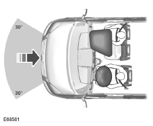 Airbag conducteur