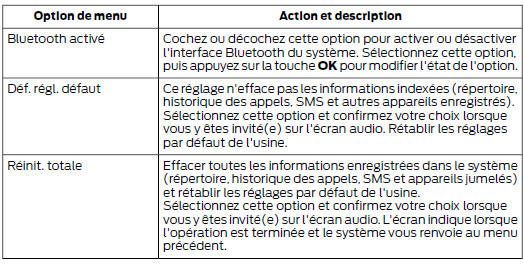 Systemindstillinger