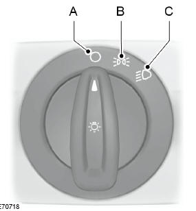 Commandes d'éclairage