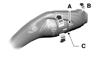 Essuie-glaces automatiques