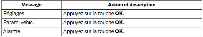 A l'aide des commandes de l'écran d'information, faites défiler jusqu'à 