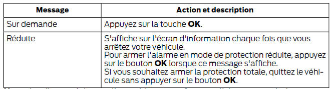 A l'aide des commandes de l'écran d'information, faites défiler jusqu'à 