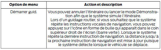 Pour lancer la navigation