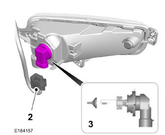 Projecteur antibrouillard