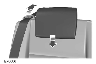 Repliage à plat des dossiers