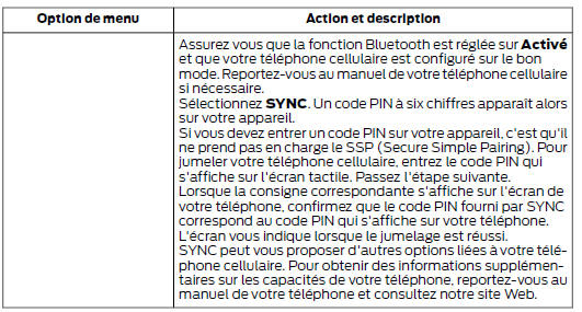 Jumelage de téléphones cellulaires supplémentaires