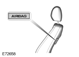 Airbags latéraux