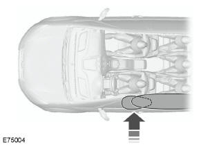 Airbags rideau latéraux